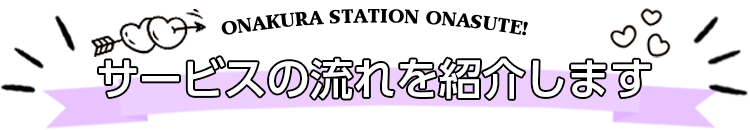 サービスの流れを紹介します